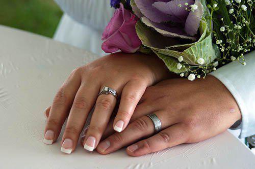 Couple Holding Hands